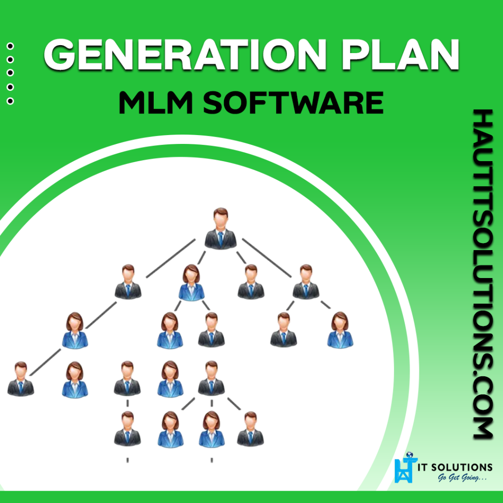 generation plan